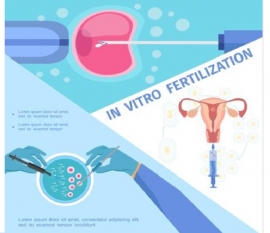 2022九江试管婴儿医院排名，助孕成功率高的机构参考